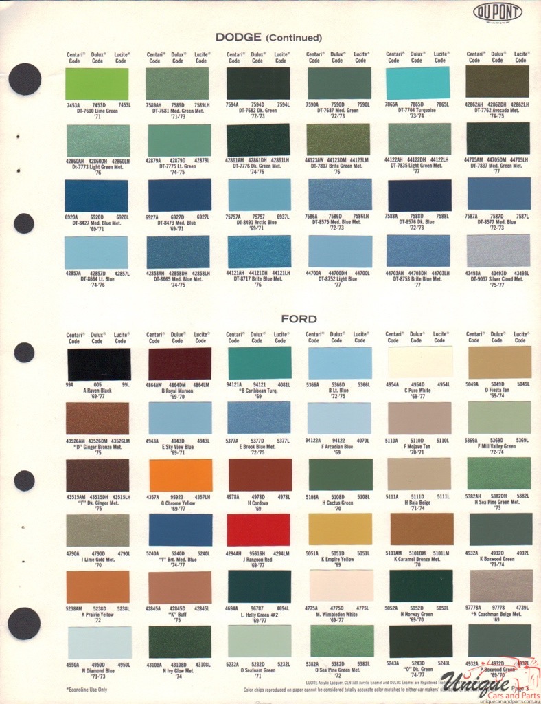 1971 Ford Paint Charts Truck DuPont 3